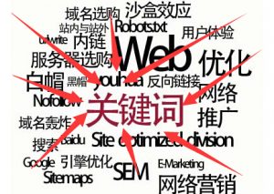 网站SEO关键词的部署必须要遵守相关原则